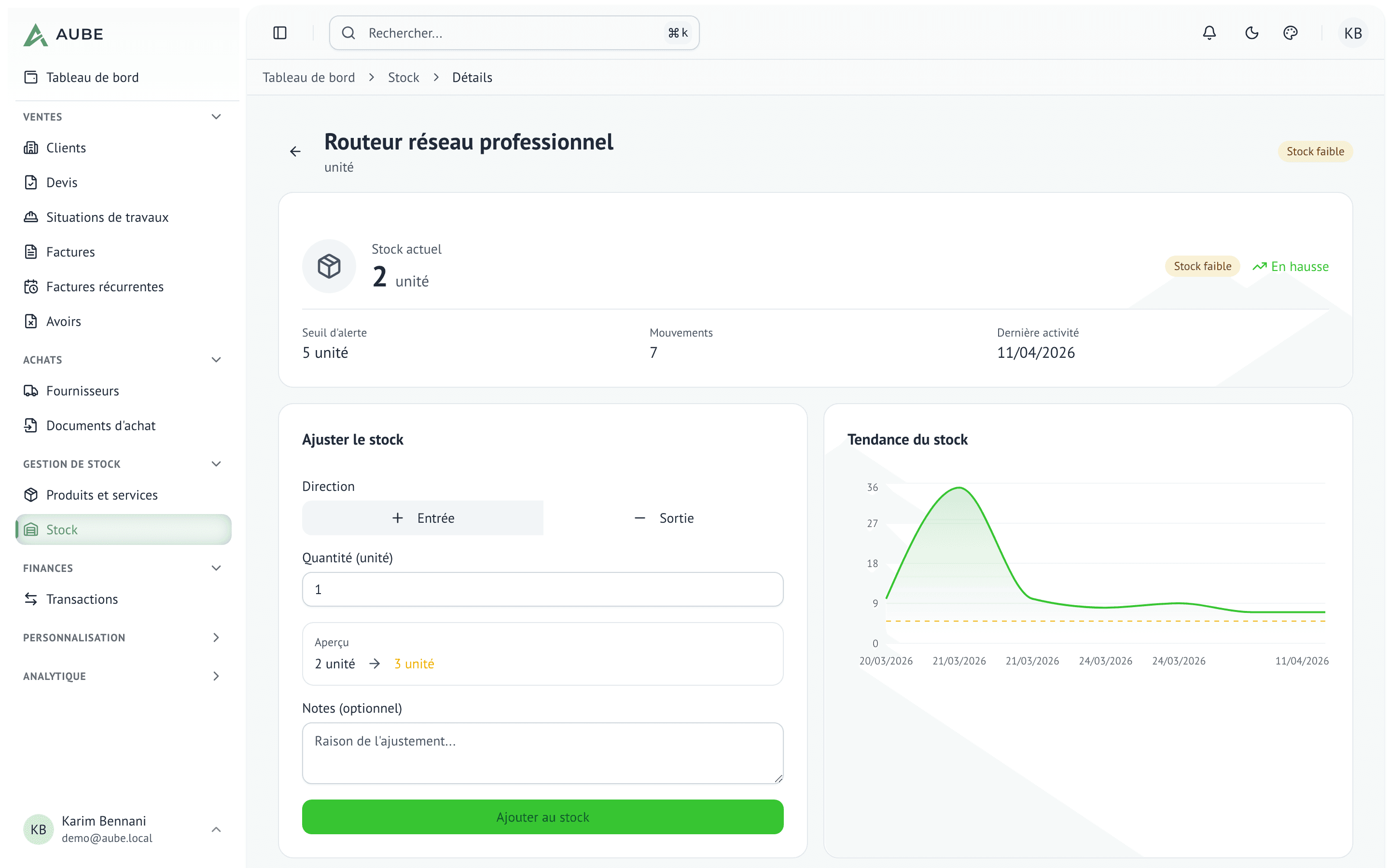 Suivi de stock d'un produit avec niveau actuel et alertes
